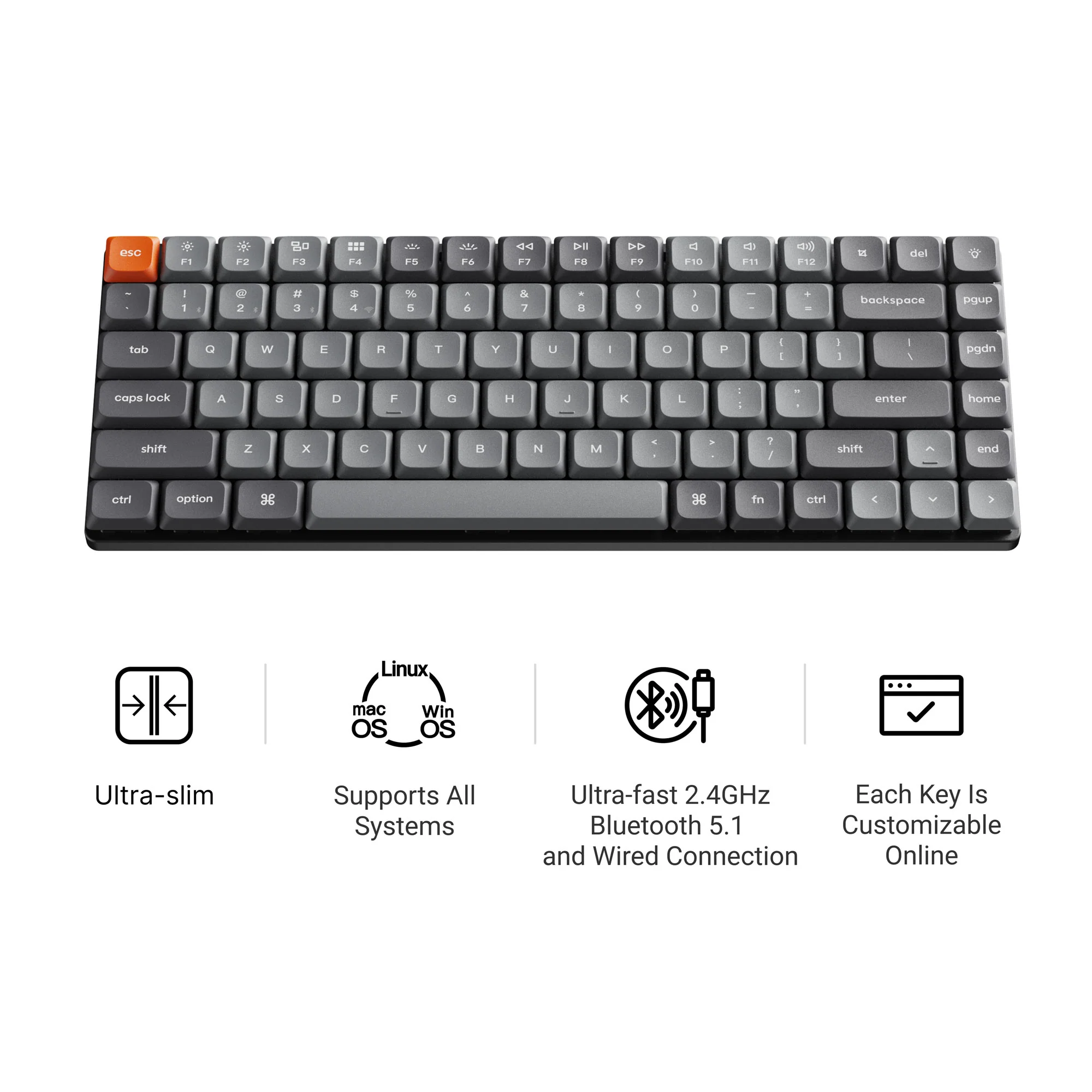 Add-on for Low Profile Double Shot PBT Keycap Set Version 2